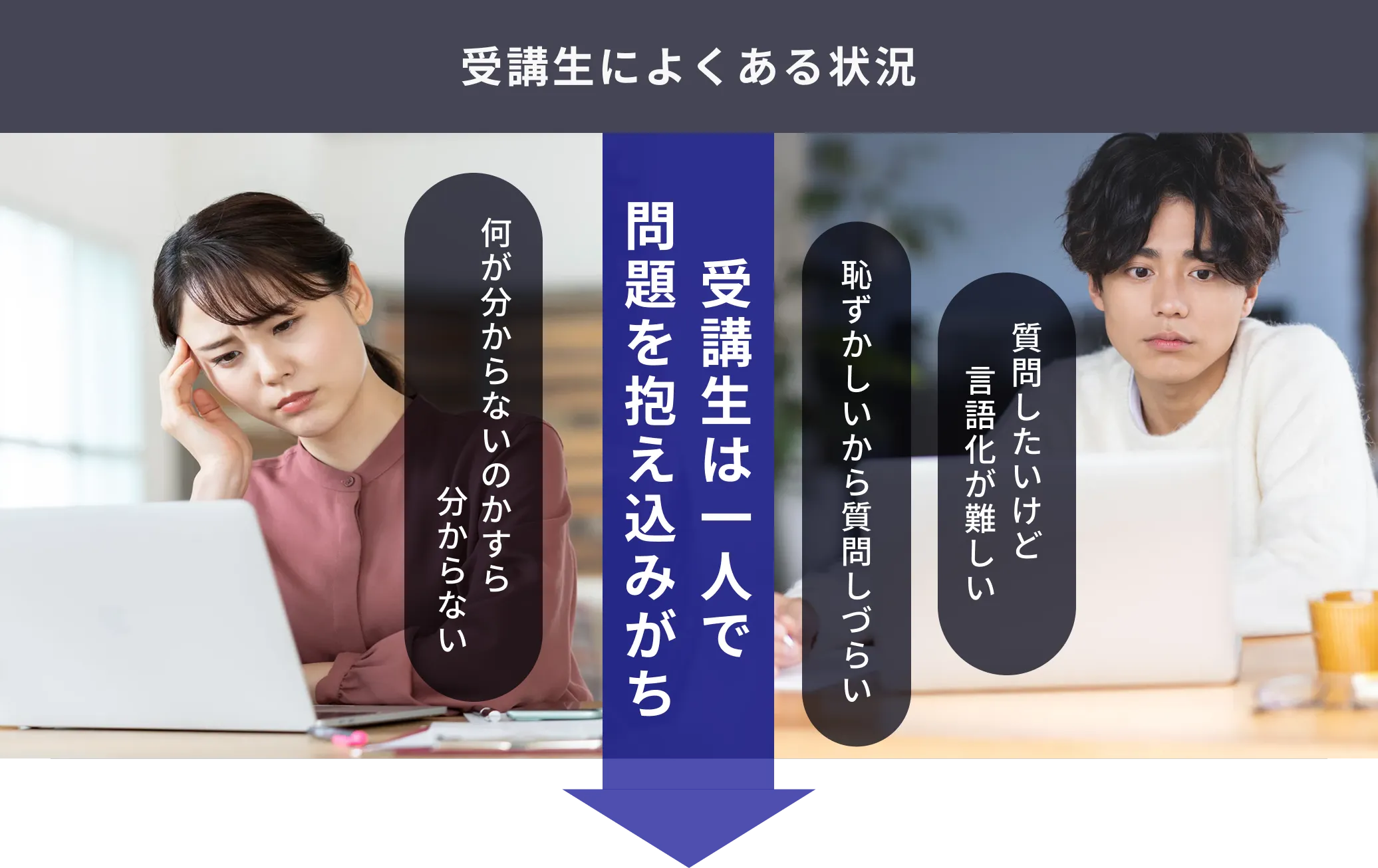 受講生によくある状況