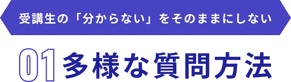 受講生の「分からない」をそのままにしない 01.多様な質問方法